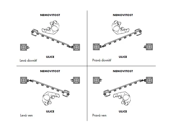 Vchodová branka a směr otevírání